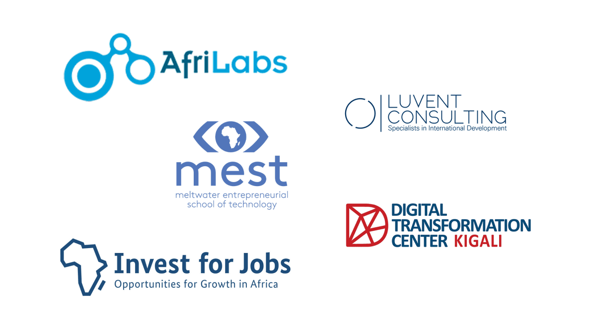 Smart cities innovation programm